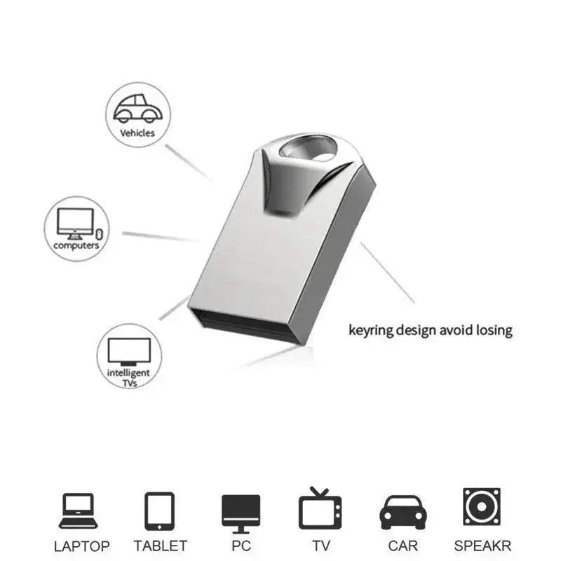 Mini Metal USB Flash Drive Reliable High Speed Storage