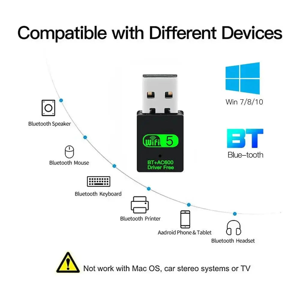 USB WiFi Bluetooth Dongle Dual Band Windows Adapter 600Mbps - OurLum.com