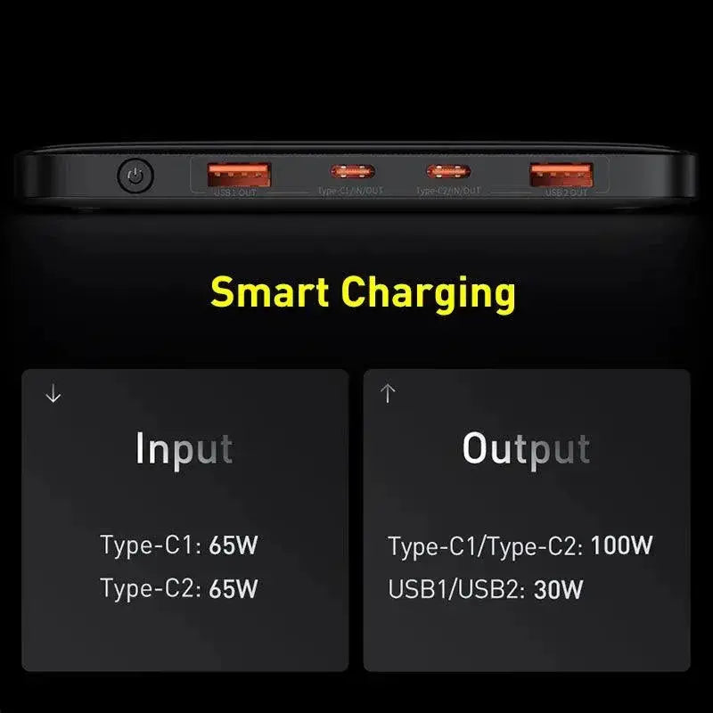 Baseus Portable Laptop Power Bank Ultimate Charger