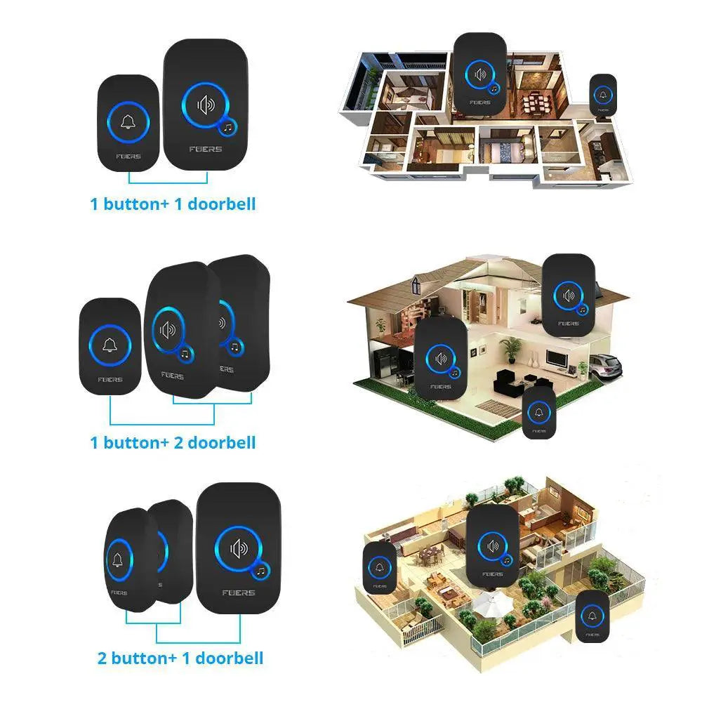 Fuers Smart Wireless Doorbell With Advanced Security Alerts