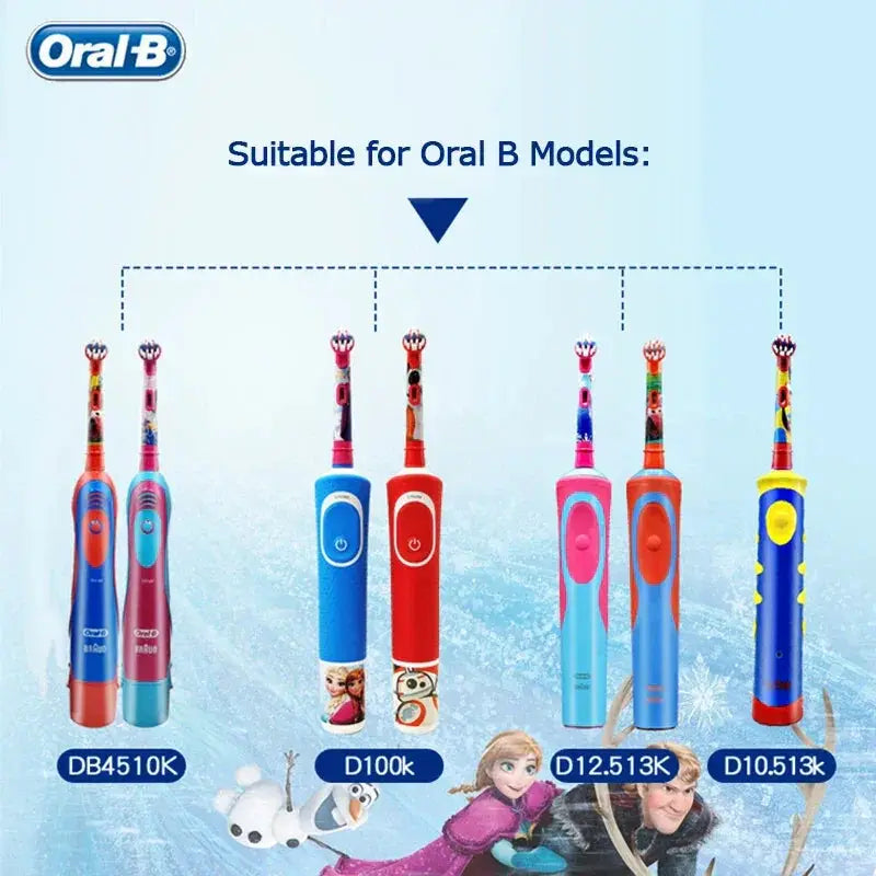 Oral B Replacement Brush Heads Cartoon For Kids Toothbrush