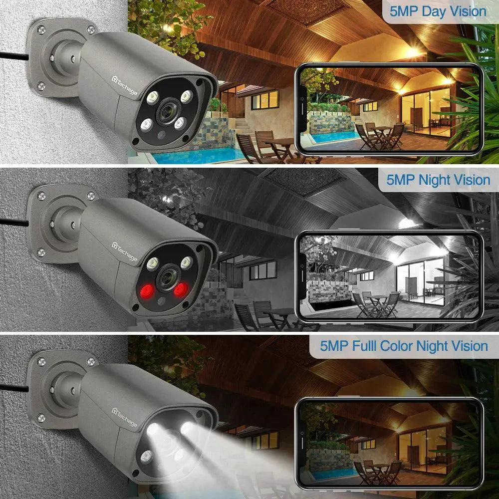 Advanced Outdoor AI Security Camera With Human Detection