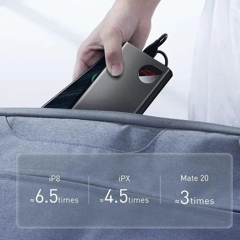 Baseus Ultra Fast Power Bank 20000mAh With Digital Display
