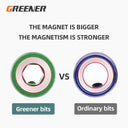 GREENER Magnetic Electric Screwdriver Set for Precision Tasks