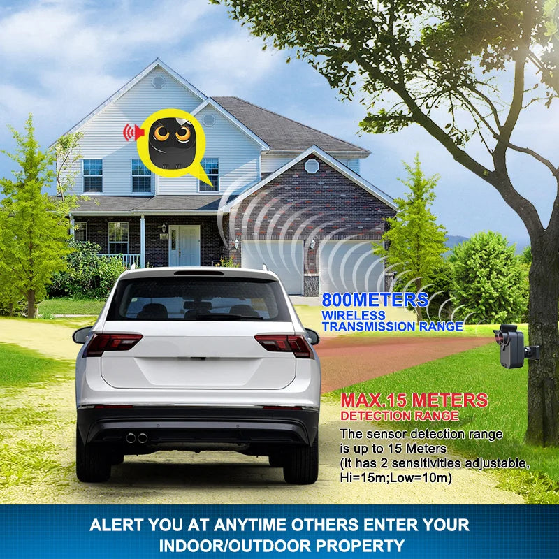 Htzsafe Wireless Driveway Security Alarm