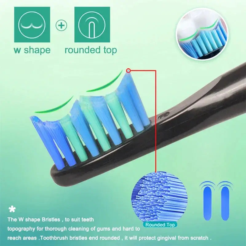 COSOUL Sonic Electric Toothbrush 5 Modes Gift Box Set