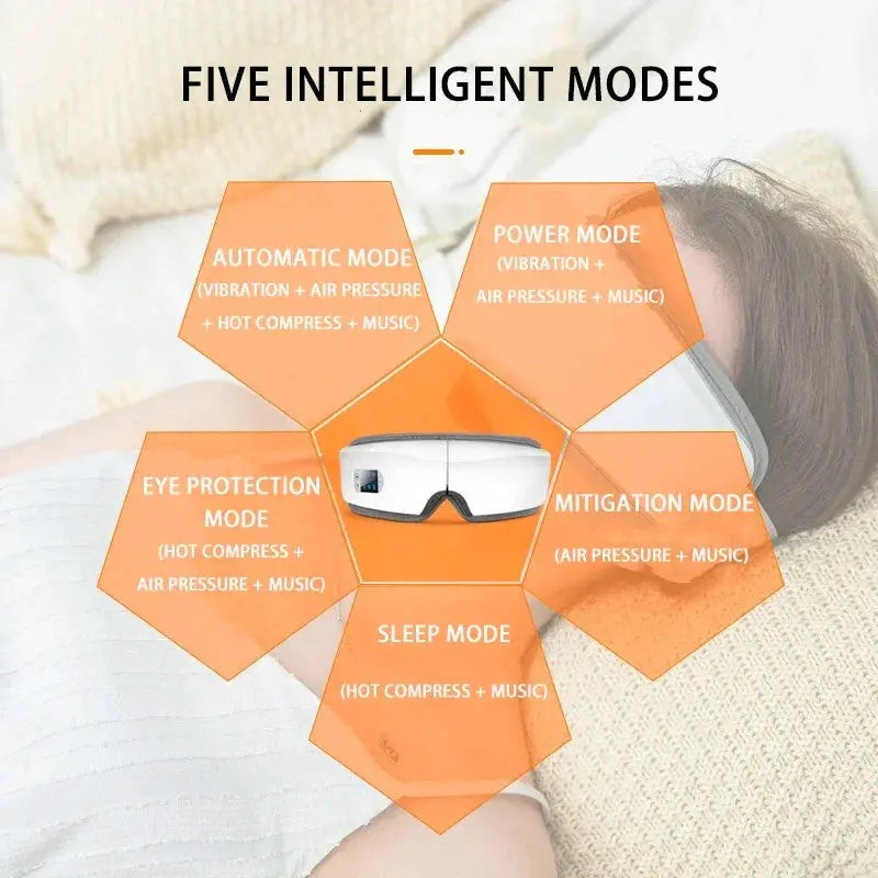 Eye Massager 4D Smart Airbag Glasses With Vibration And Heat