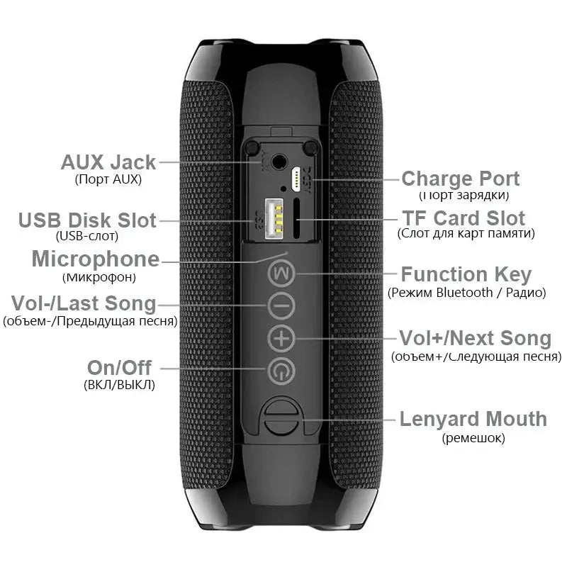 TG117 Outdoor Wireless Waterproof Speaker Portable