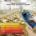 HOLDPEAK Ammonia () Gas Detector Tester Professional Particle