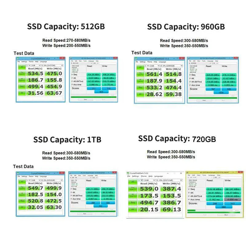 WEIJINTO 1TB SSD High Speed SATAIII Solid State Drive