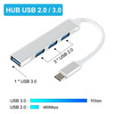 USB-C Hub for MacBook Pro Expands Ports
