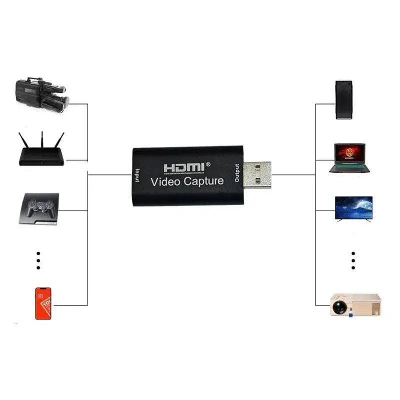 4K 3840x2160 Video Capture Card for Live Streaming