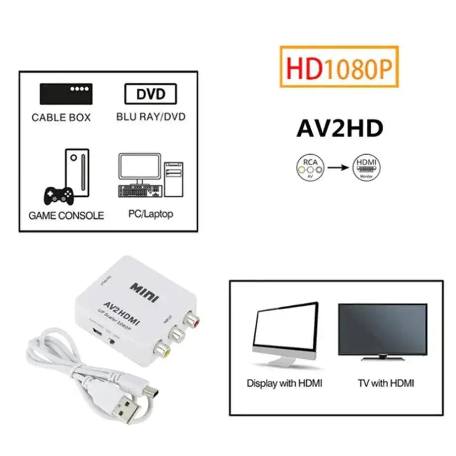 HD Video Converter Box Picture Clarity And Compatibility