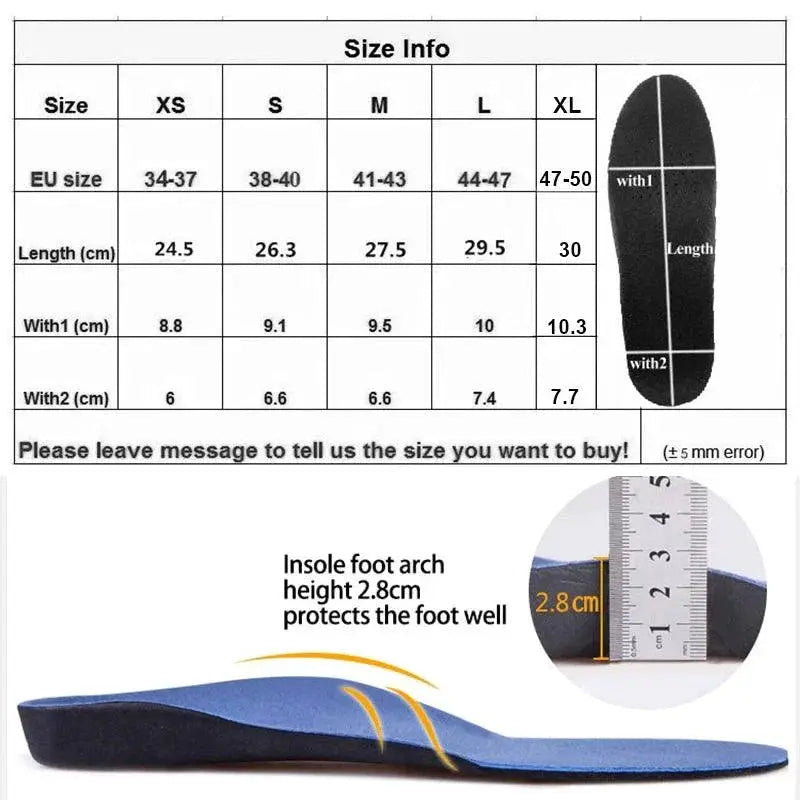 Arch Support Insoles Premium Comfort For Flat Feet Lum Lum
