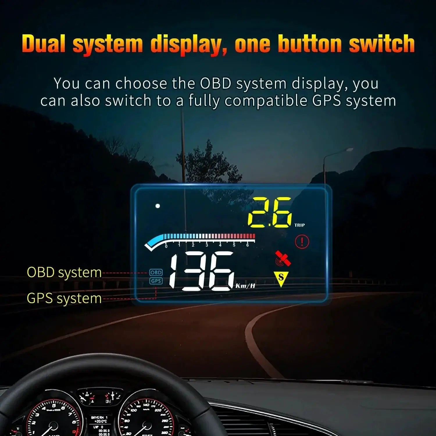 Geyiren HUD Head Up Display For Car Safety And GPS