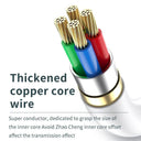 Micro USB Cable Super Length For Xiaomi Camera And More