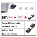 High Speed Memory Card for 4K Video
