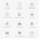 Tuya Wifi Camera: Enhanced Home Security Night Vision