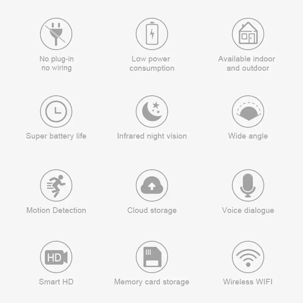 Tuya WiFi Camera Enhanced Home Security Night Vision