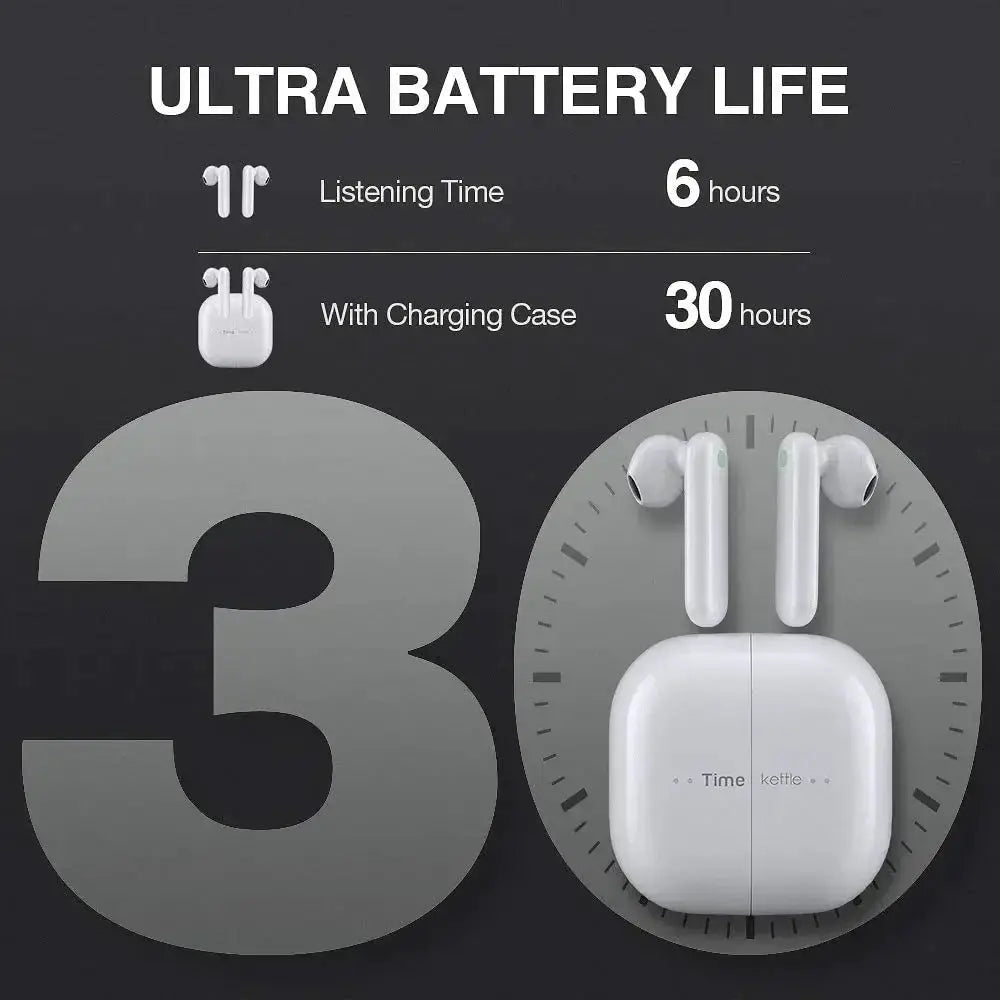 TimeKettle M2 Translator Headset Earbuds For Travel