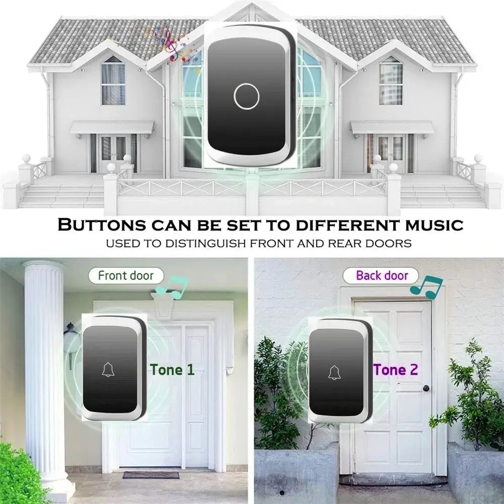 Waterproof Wireless Doorbell AC 100V-240V EU Plug Smart Remote control Door Bell Rings with battery included , plug and play. by stepyours.com