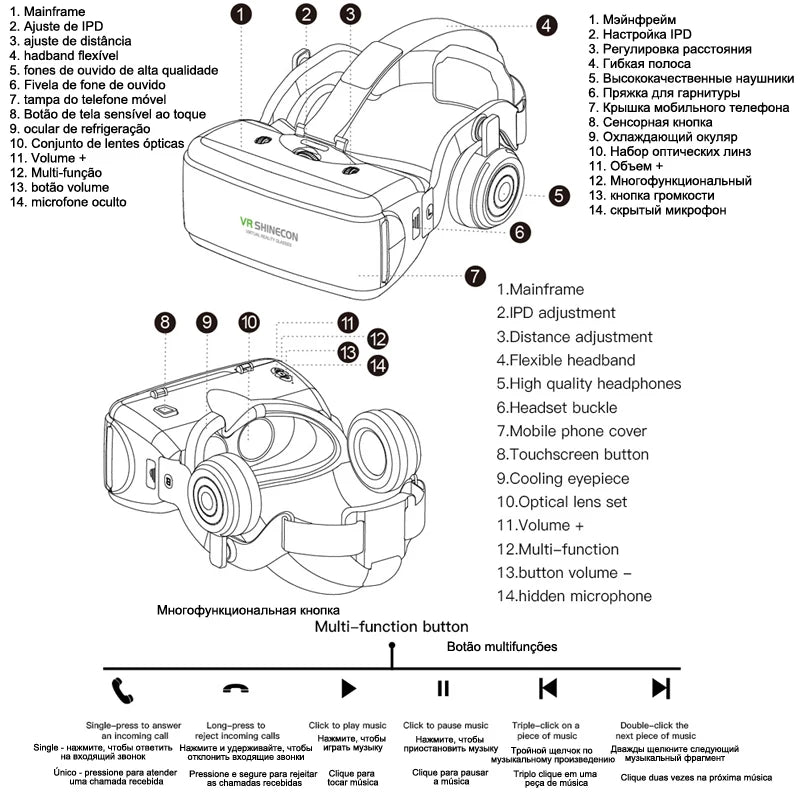 VR Headset for Immersive Gaming
