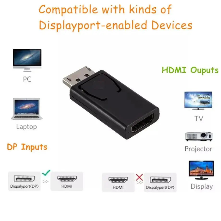 Enhanced 4K DisplayPort To HDMI Adapter Plug And Play