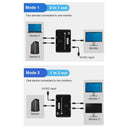 HDMI Switch In Out