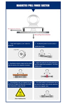 Industrial Magnet Hook for Heavy Lifting