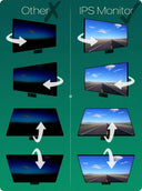 Smart Truck DVR for Safer Reversing