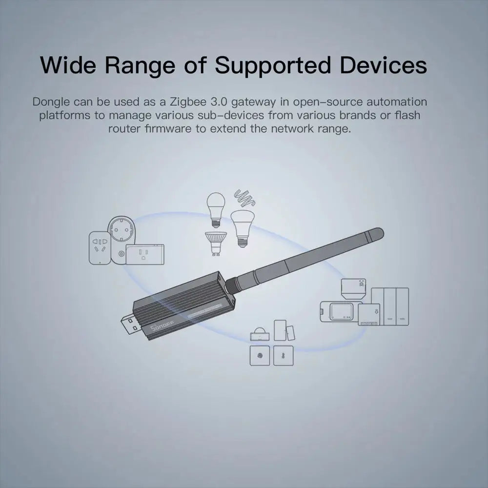 SONOFF ZB Dongle-P Zigbee 3.0 USB Dongle Plus Universal Zigbee Gateway Support via ZHA or Zigbee2MQTT Sonoff Zigbee Series