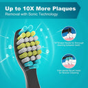 Fairywill Sonic Electric Toothbrushes for Adults Kids 5 Modes