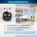 Htzsafe Wireless Driveway Security Alarm