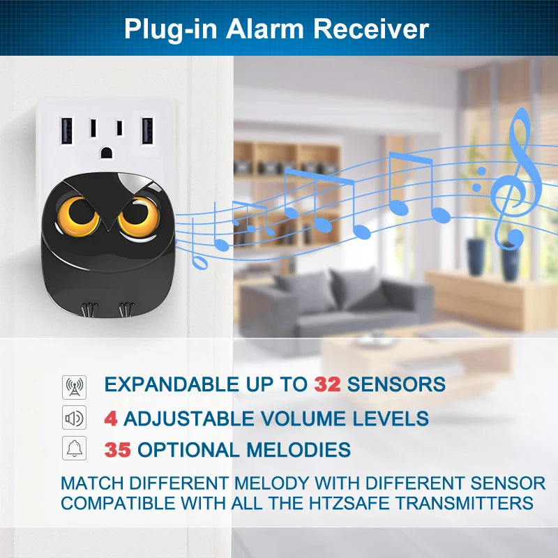 Htzsafe Wireless Driveway Security Alarm