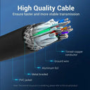 High-Speed USB 3.0 Cable for IT Pros