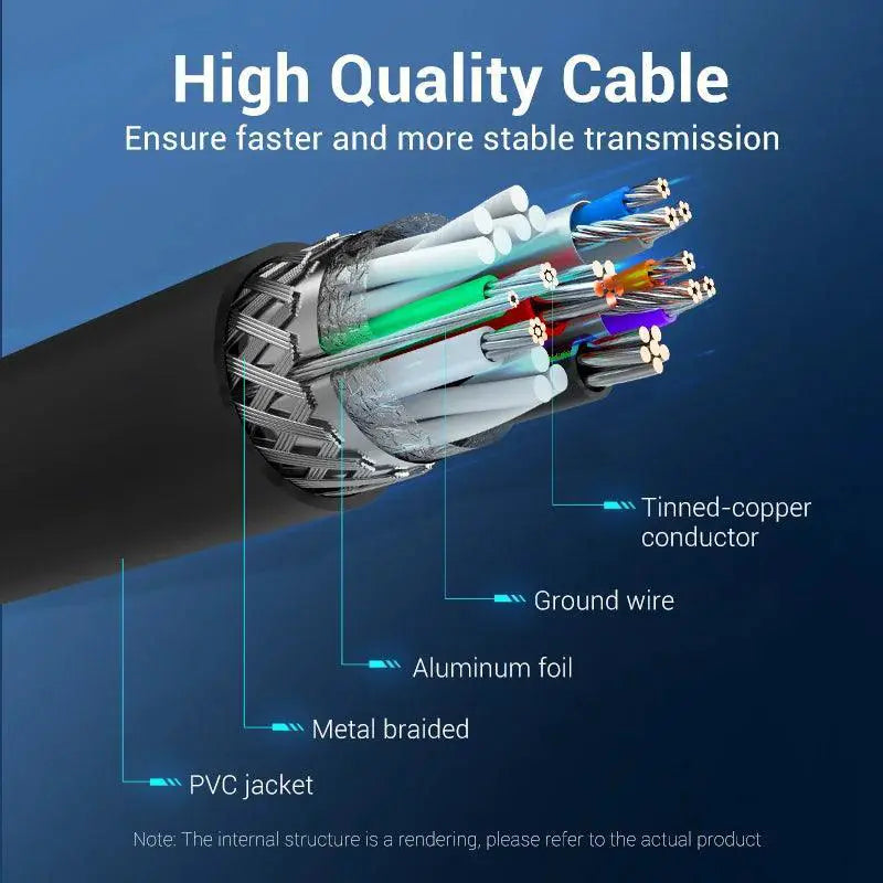 USB 3.0 Extension Cable Fast Male to Male Data Transfer
