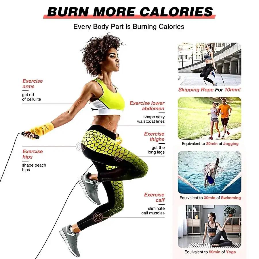 Adjustable Tangle Free Steel Wire Jump Rope For Training