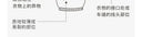 Antistatic Cleaning Ball for Electronics