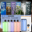 Type-C Charging Wireless Automatic Aerosol Dispenser Aromatherapy Fragrance