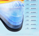 Sun Protection Thermal Insulation Car Sun Shade Cover