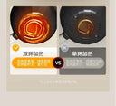 Fast Heating 2L Multi Cooker for Solo