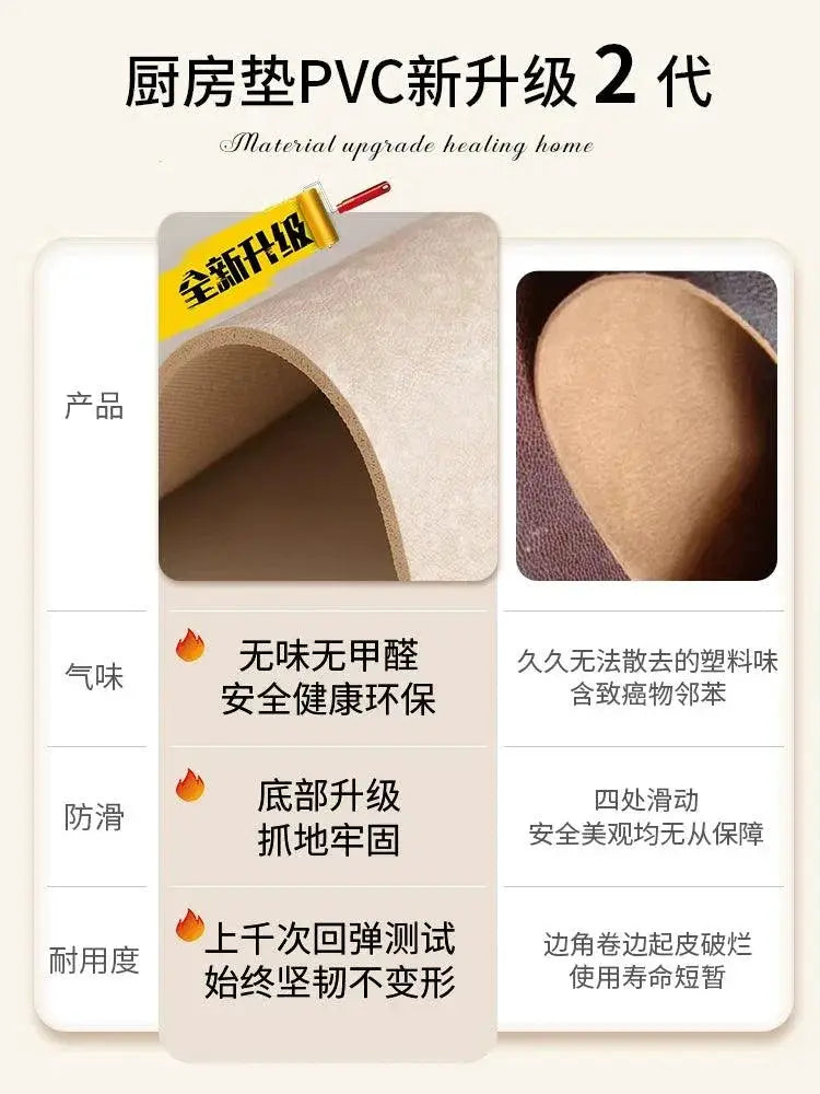 Pu Shang Kitchen Floor Mat Waterproof Oil Proof Carpet