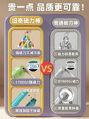 Nukied Boys and Girls Patchwork Educational Toys Magnetic Rods