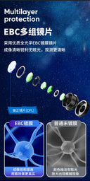 Diamond Magnifying Glass Watch Cell Phone Microscope 200x