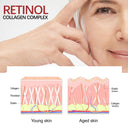 Original Remove Wrinkle Face Set Anti-Aging Serum Eye Stick