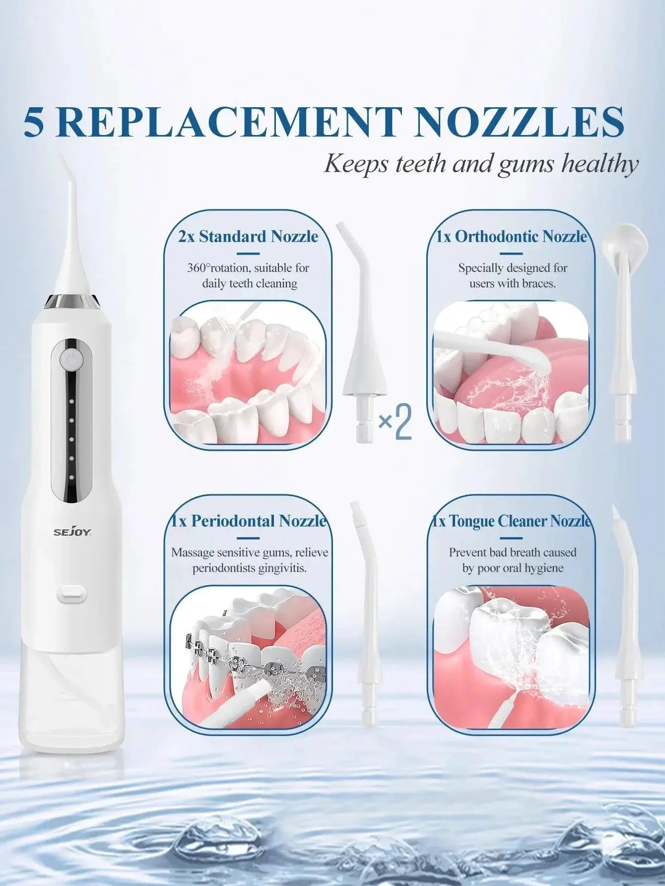 Sejoy Water Flosser Teeth Cleaner Cordless Irrigator