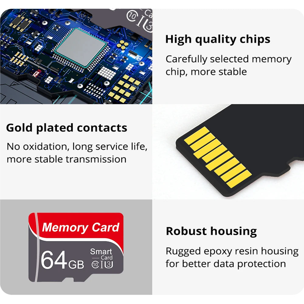 Memory Card for Reliable Storage