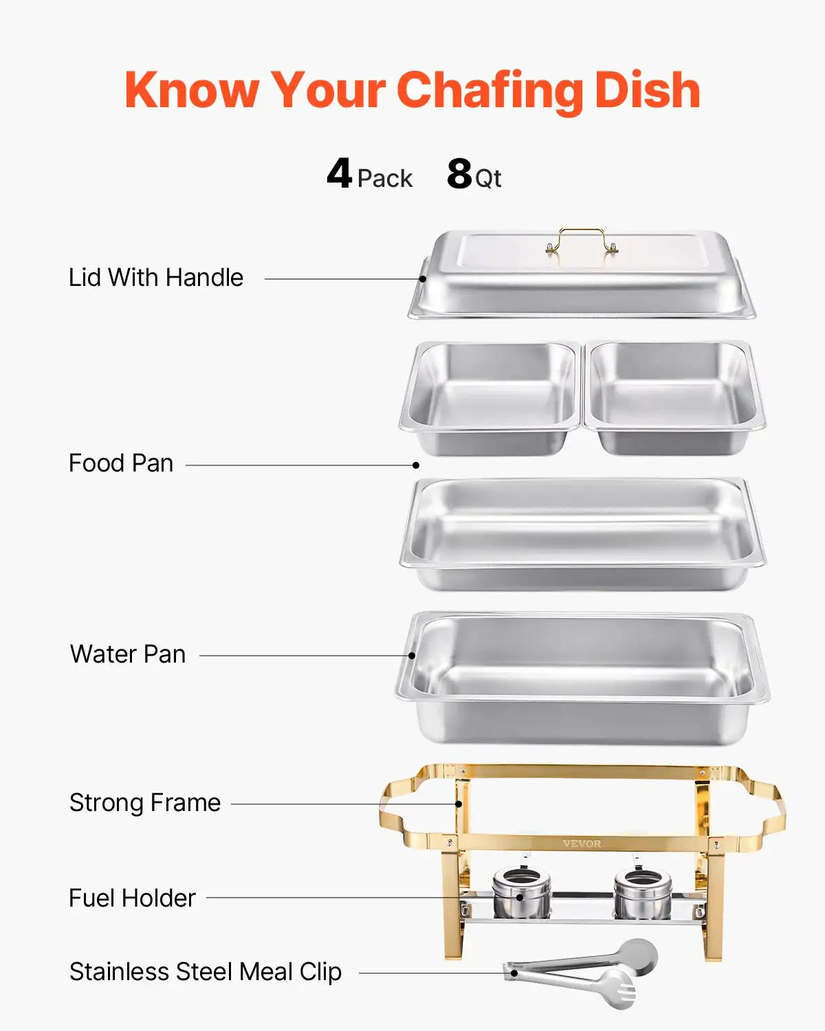 SucceBuy Qt Pack Chafing Dish Buffet Set Stainless Steel Chafer — product view 5