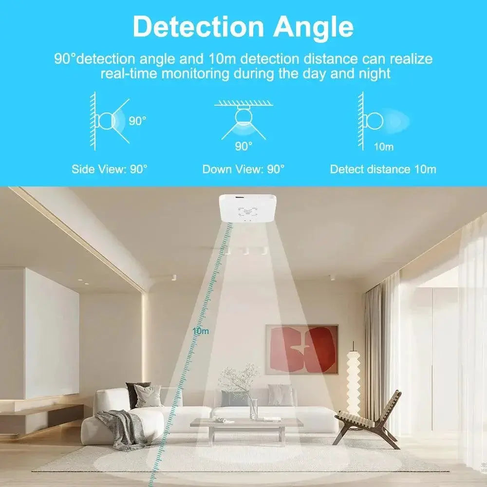 Smart Human Presence Sensor for Tuya Smart Life WiFi Zigbee