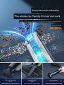 Cordless Car Vacuum for Clean Interiors